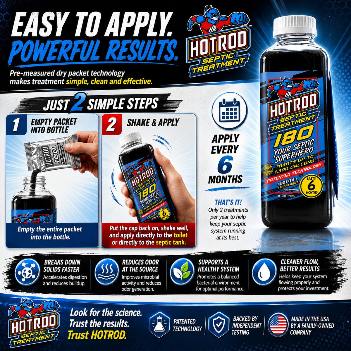 HOTROD 180 two-step six-month septic treatment application