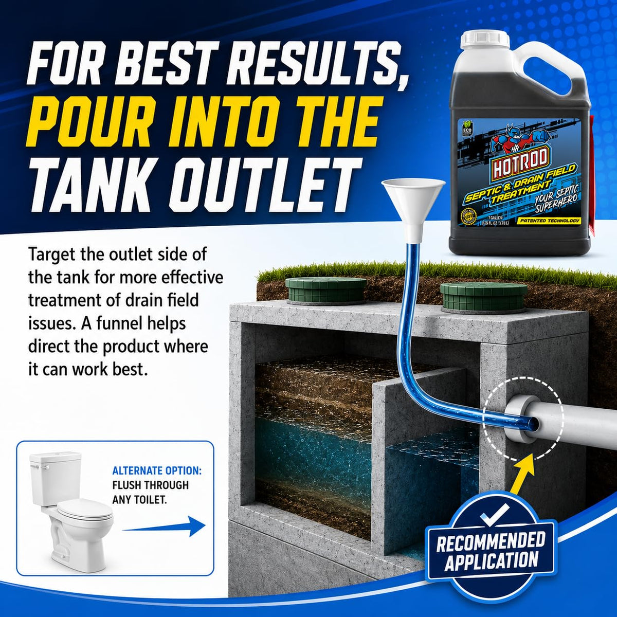 HOTROD Septic and Drain Field Treatment outlet-side application guide